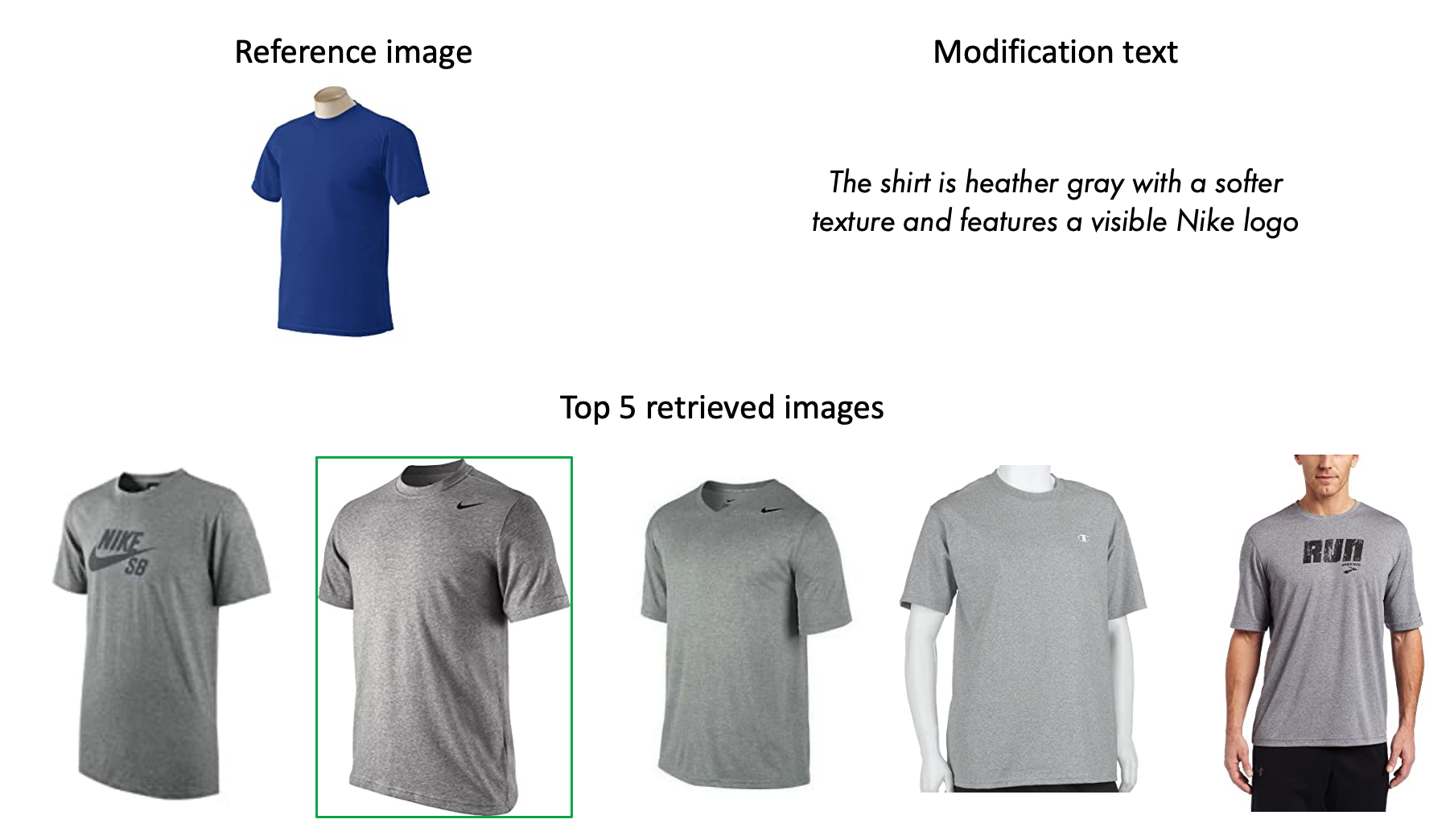 Qualitative example on enhFashionIQ shirt