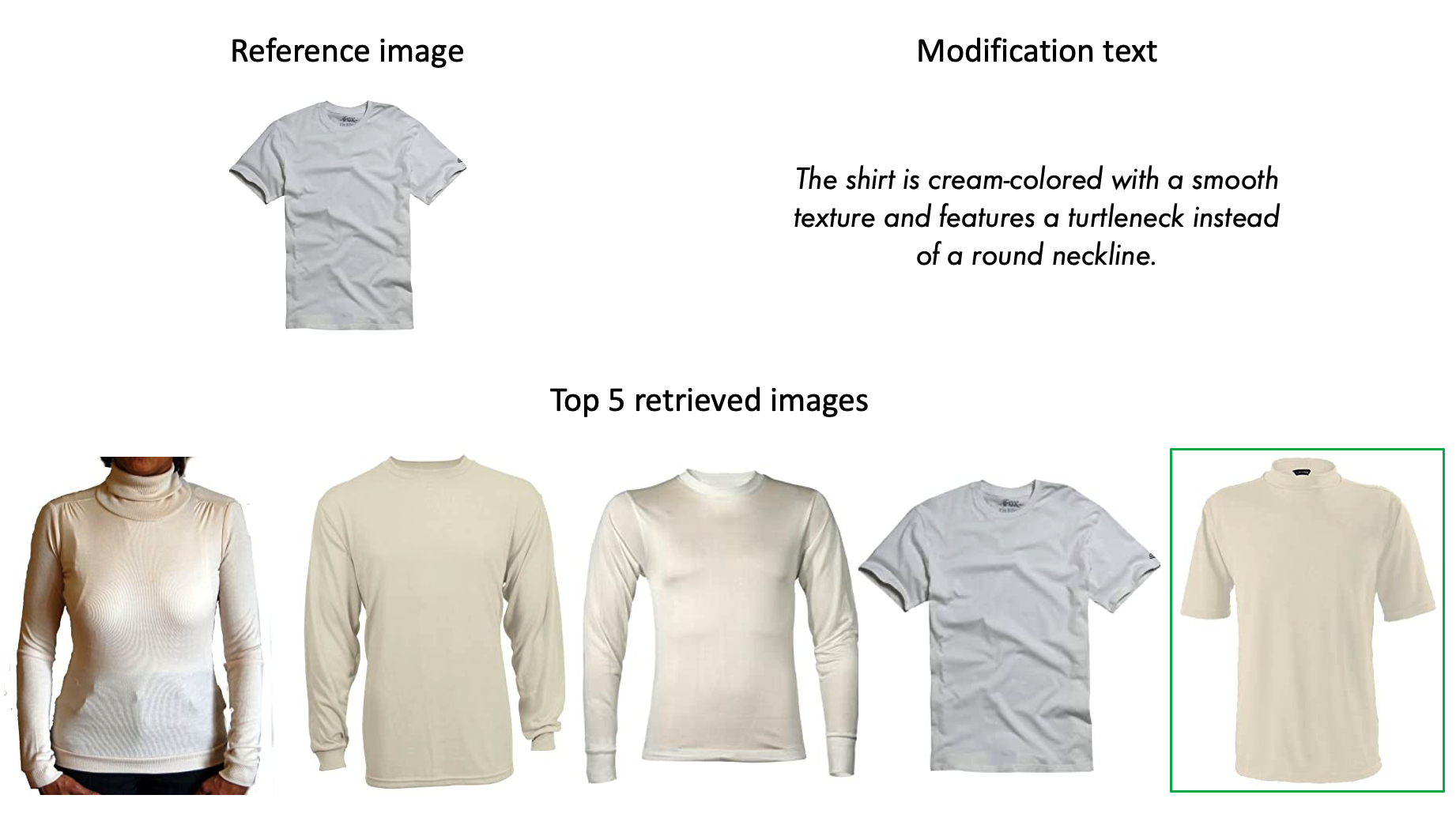 Qualitative example on enhFashionIQ shirt