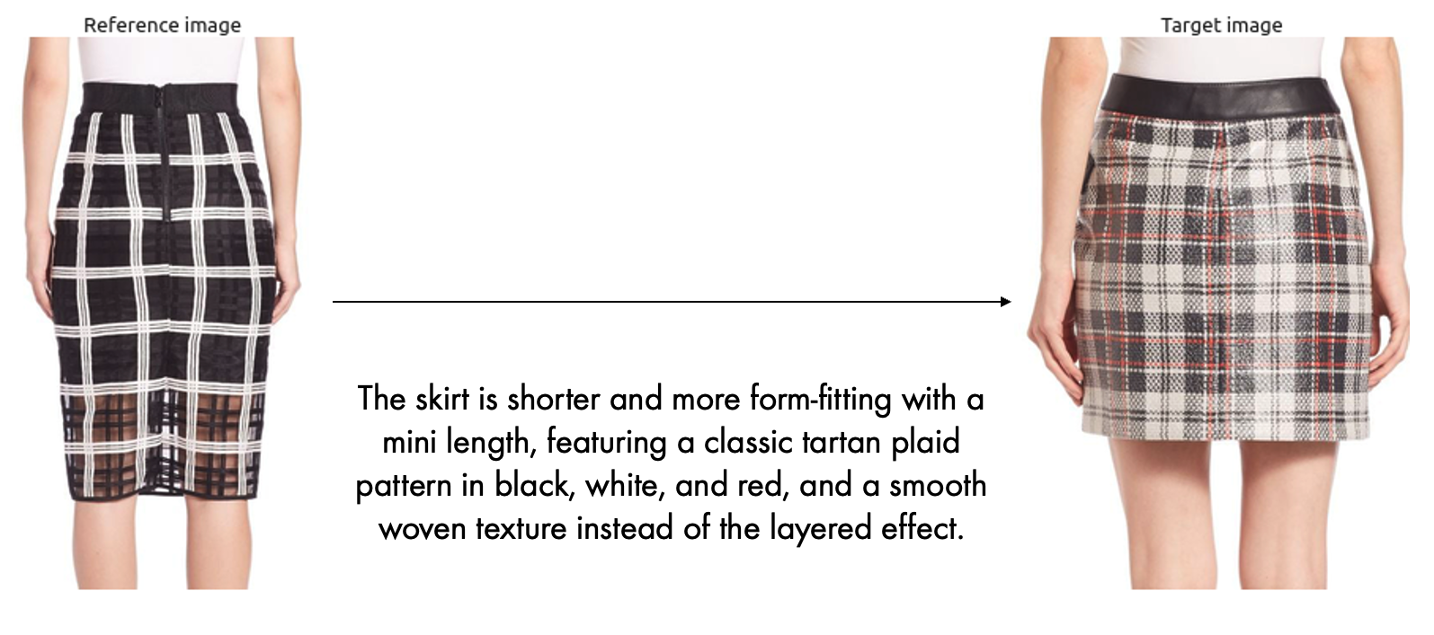 FACap - Skirt example.