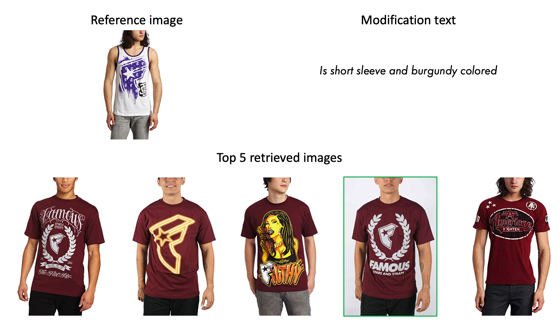 Qualitative example on Fashion IQ shirt